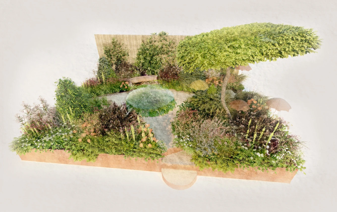 Design features of the ADHD Foundation Garden